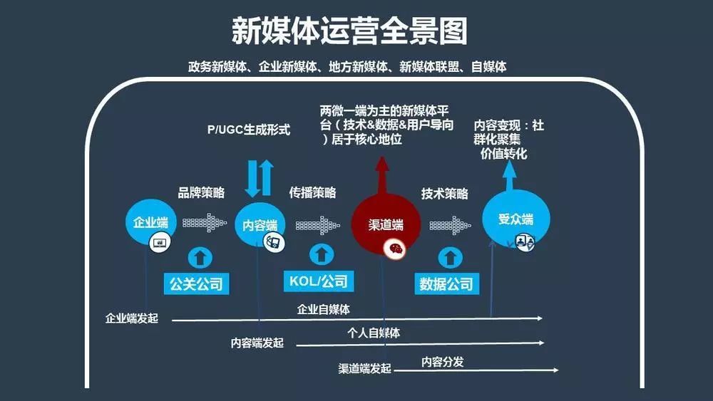 俞輕寒 第16頁