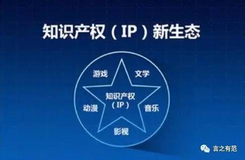 智慧城市推動(dòng)文化娛樂創(chuàng)意內(nèi)容生產(chǎn)革新升級(jí)