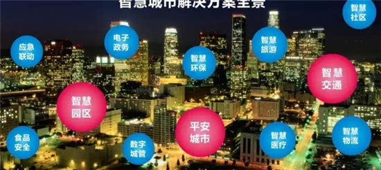 智慧城市文化娛樂(lè)產(chǎn)業(yè)數(shù)據(jù)共享實(shí)現(xiàn)之道
