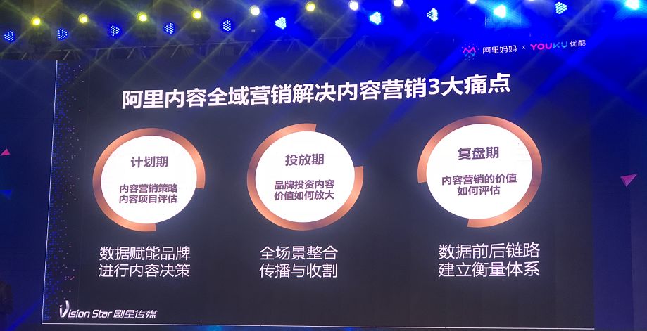 新媒體娛樂優(yōu)化觀眾內容消費的價值鏈重塑