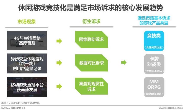 娛樂(lè)科技精準(zhǔn)提升用戶(hù)體驗(yàn)之道