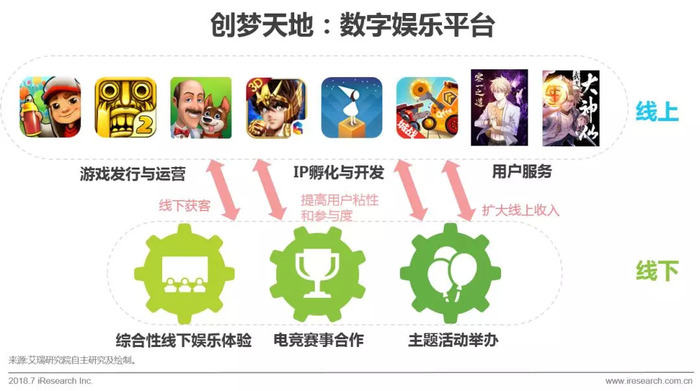 娛樂科技個(gè)性化體驗(yàn)優(yōu)化策略揭秘，打造極致娛樂體驗(yàn)之旅