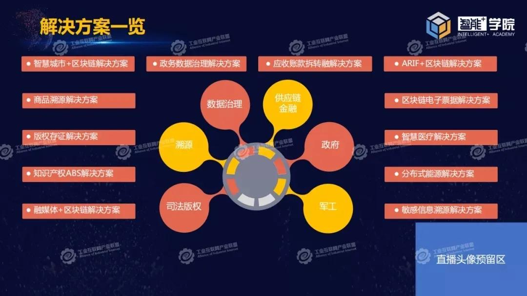 往事笑忘 第16頁