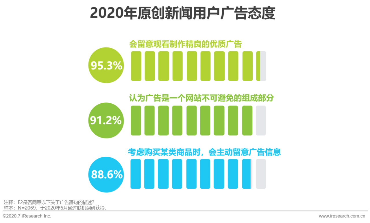 智能推薦算法提升用戶內(nèi)容滿意度的策略