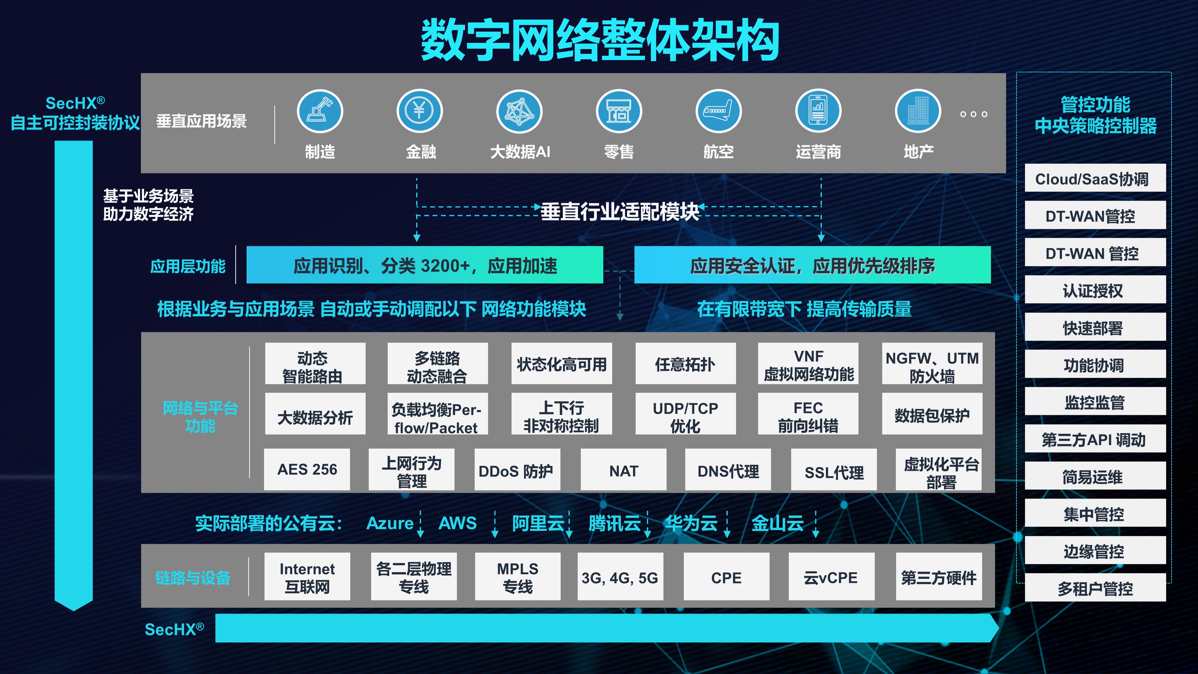 數(shù)字化技術(shù)助力娛樂(lè)資源高效配置之道