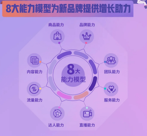 數(shù)字科技優(yōu)化娛樂內(nèi)容消費方式