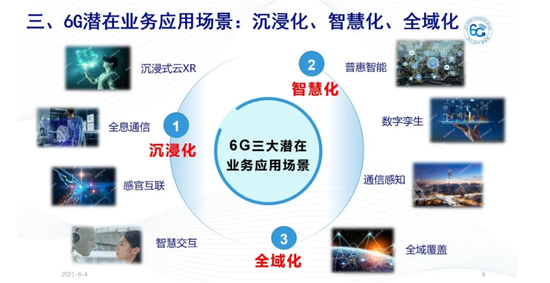 數(shù)字化娛樂體驗，如何觸動用戶情感需求？