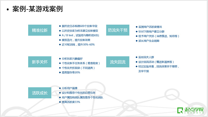 數(shù)據(jù)驅(qū)動(dòng)下的傳統(tǒng)文化精準(zhǔn)傳播策略研究