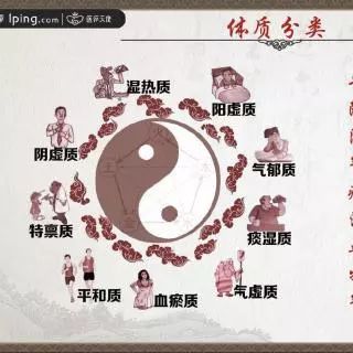 簡(jiǎn)易中醫(yī)運(yùn)動(dòng)助你增強(qiáng)體質(zhì)