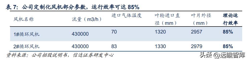 家庭小空間實現(xiàn)節(jié)能環(huán)保的實用指南