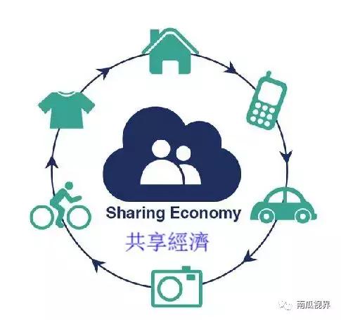 共享經(jīng)濟助力縮小城鄉(xiāng)差距