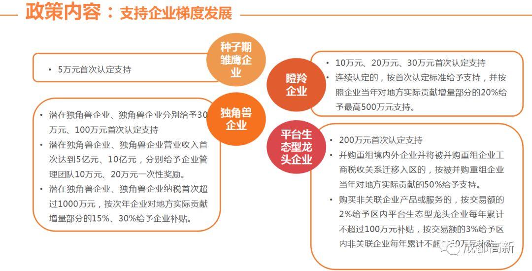 共享經(jīng)濟對資源配置效率的優(yōu)化之道