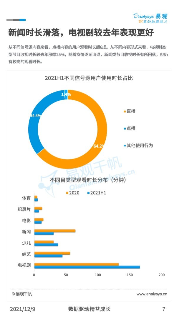 共享經(jīng)濟與新興支付方式的協(xié)同共進之道