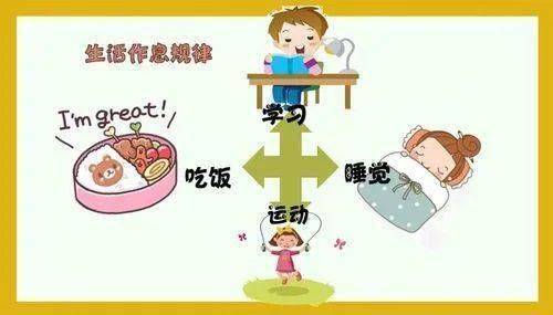 健康作息習(xí)慣，緩解壓力之根本策略