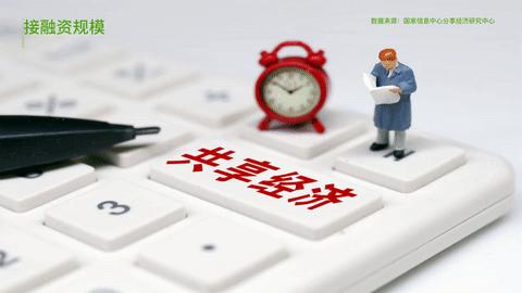 共享經(jīng)濟(jì)模式在發(fā)展中國(guó)家的實(shí)踐案例研究及啟示