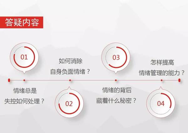 情緒自我管理，重要性及實(shí)踐方法
