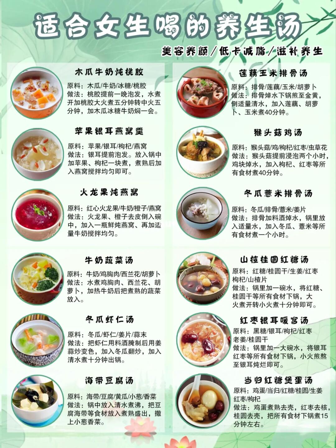女性養(yǎng)生食譜推薦，健康飲食指南
