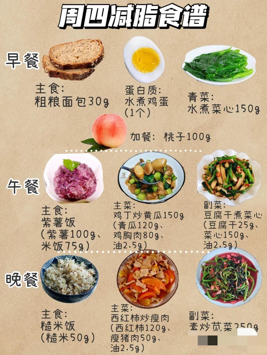 減肥養(yǎng)生食譜大解密，健康瘦身新選擇