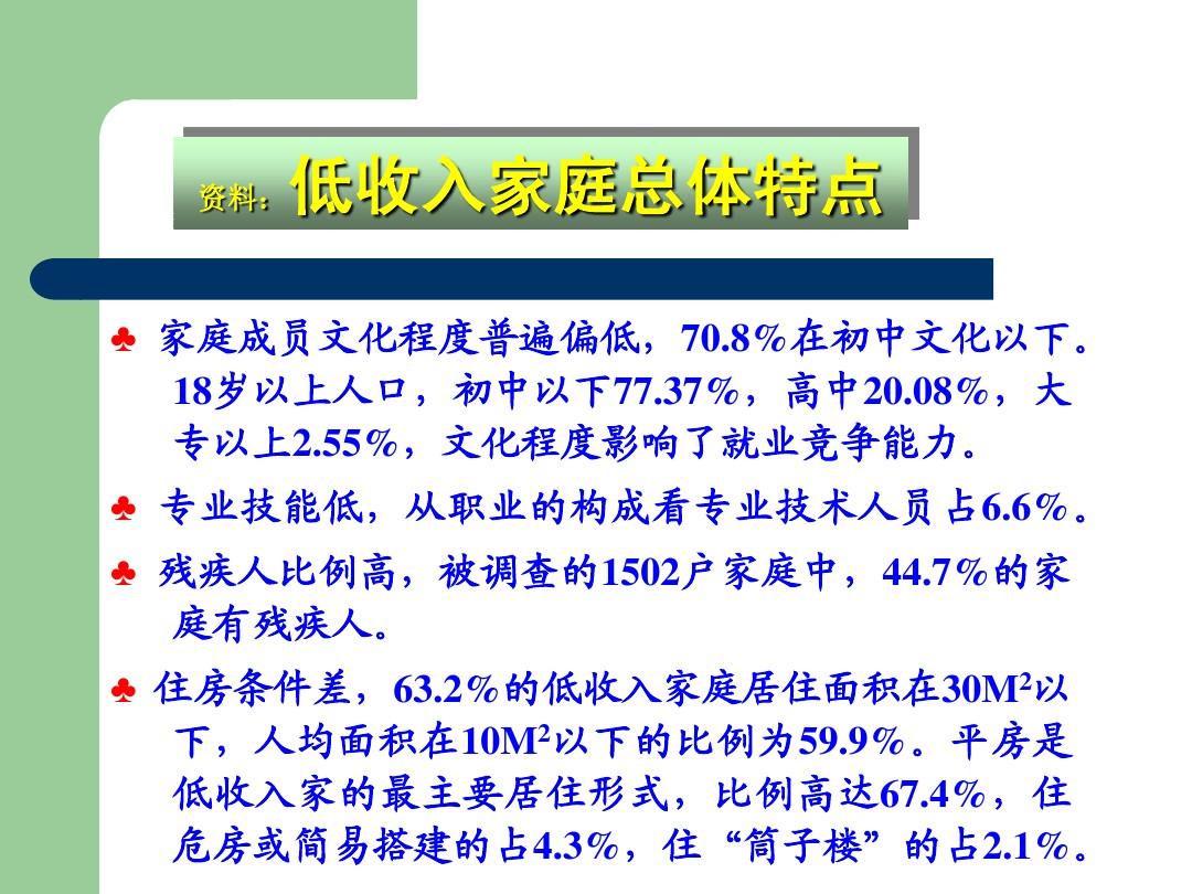 推動(dòng)低收入家庭獲得優(yōu)質(zhì)教育的策略與方法