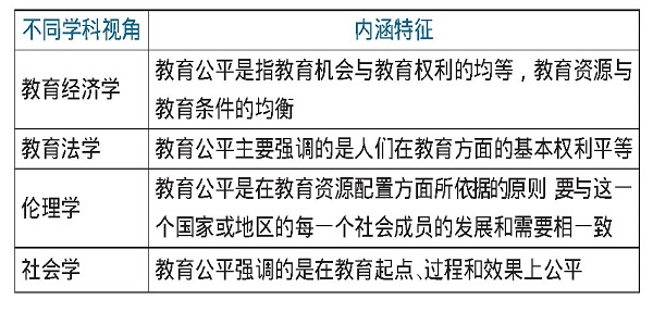 教育公平，促進(jìn)不同族群和諧共處的關(guān)鍵之道