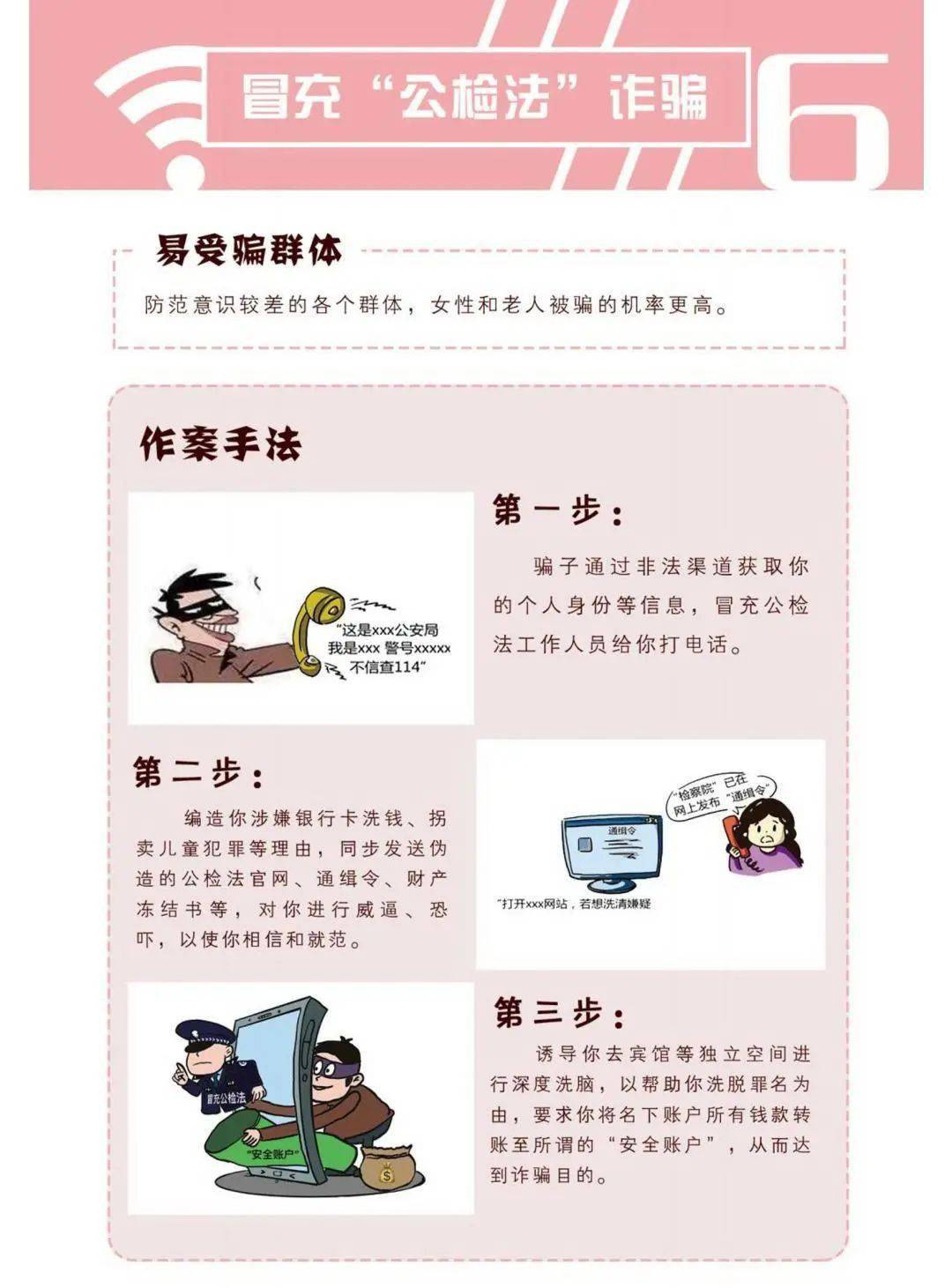 跨境網(wǎng)絡(luò)詐騙防范策略與有效對(duì)策