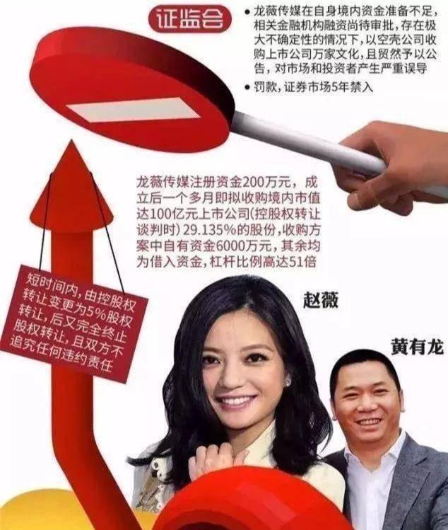 股市操縱詐騙的防范策略與應對方法