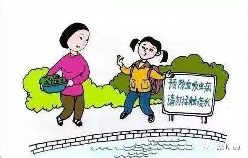 旅行必備知識，日曬防護(hù)常識