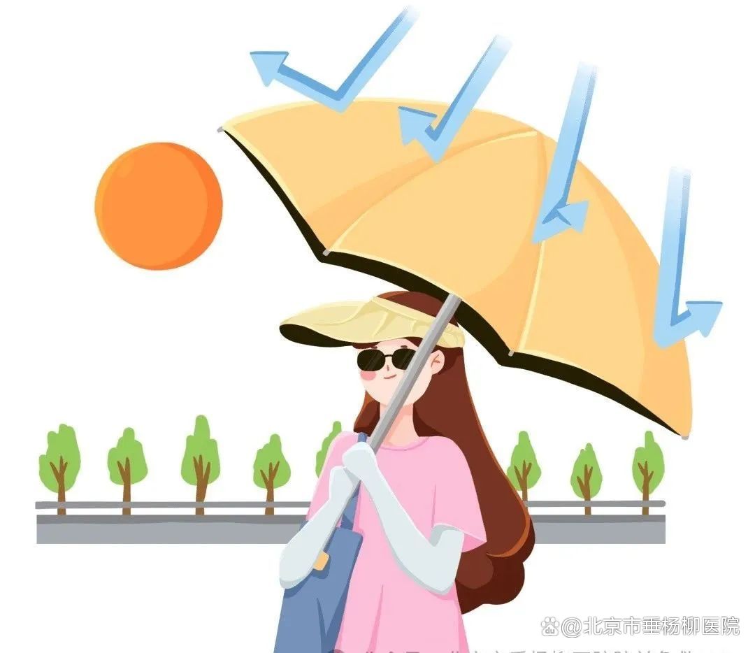 旅行中如何有效防曬，避免紫外線過度暴露的攻略