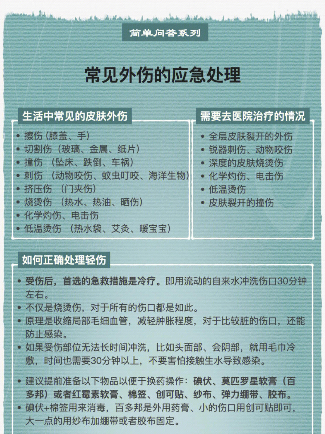 外傷感染的急救處理及預(yù)防策略全解析