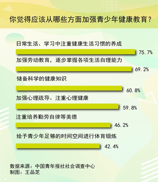 加強(qiáng)青少年心理健康教育普及性的重要性與方法探討