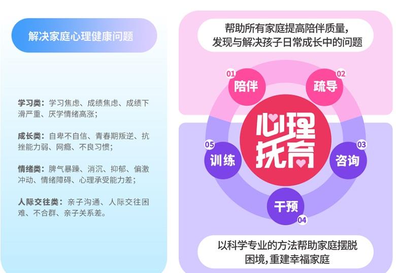 心理健康教育如何助力培養(yǎng)青少年逆商能力