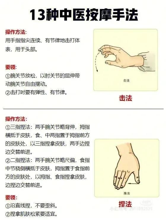 中醫(yī)按摩，自然療法調(diào)理身體平衡