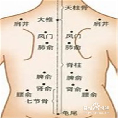 中醫(yī)艾灸緩解背部疼痛的方法與效果