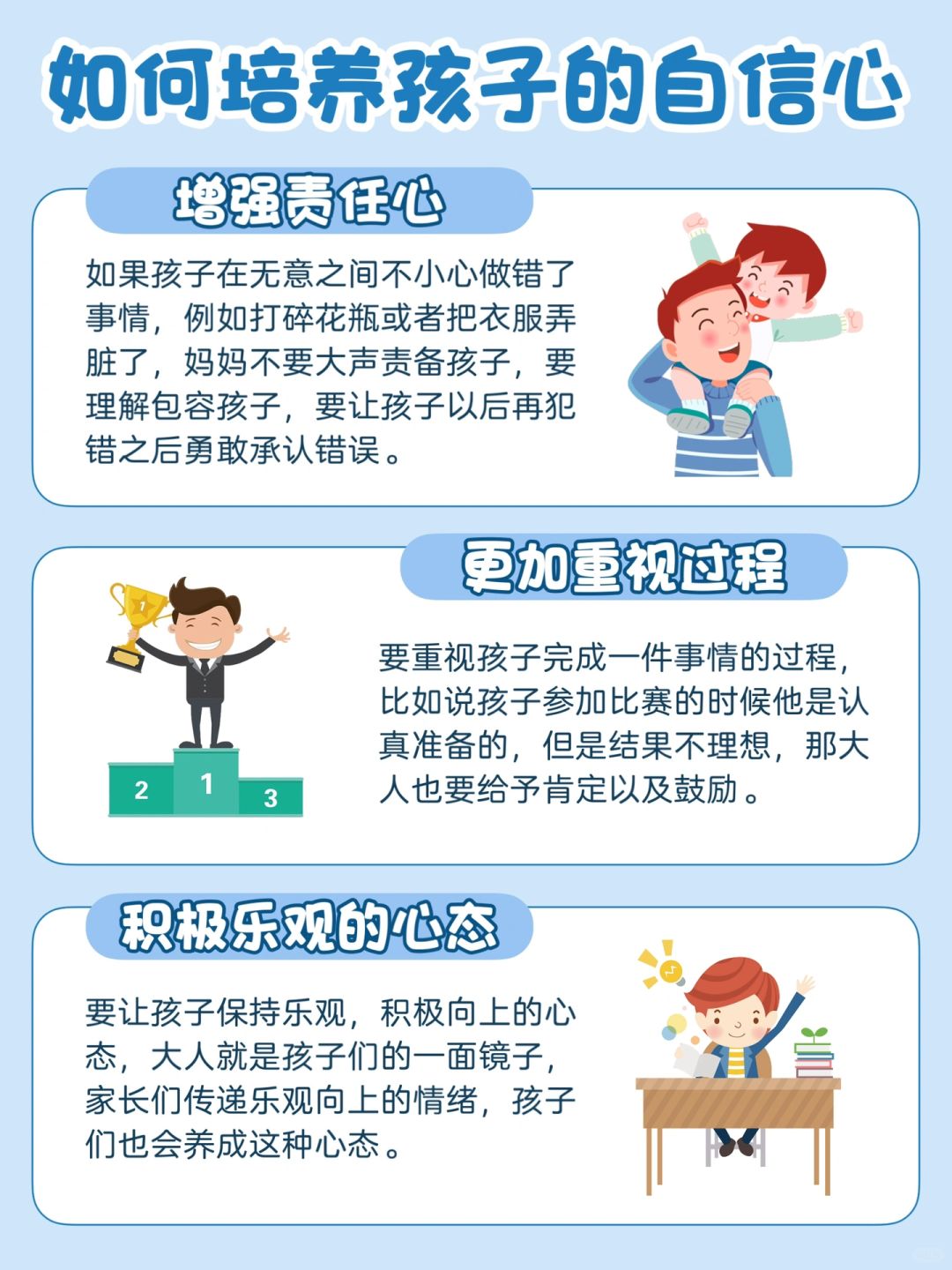 父母如何通過正面反饋增強孩子自信心的方法技巧