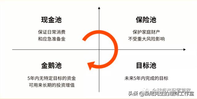 理財規(guī)劃助力實現(xiàn)購房夢想，策略與實踐指南