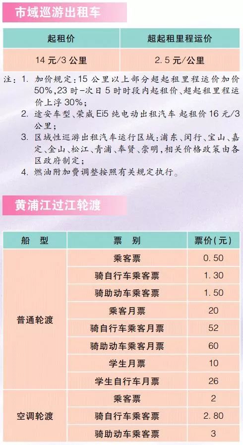 打造節(jié)約型家庭，優(yōu)化支出與節(jié)省日常開銷的實用指南