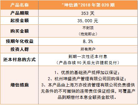 家庭理財(cái)管理，提升信用評(píng)分的秘訣之道