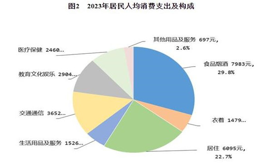 2024年11月 第30頁(yè)