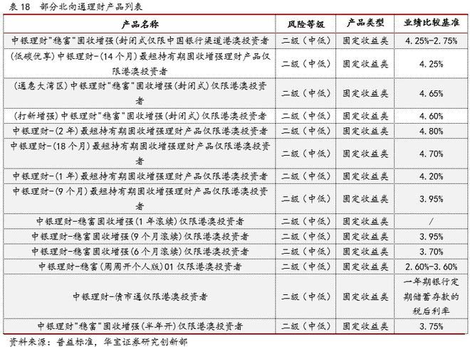年終家庭理財財務總結，家庭財務回顧與規(guī)劃攻略