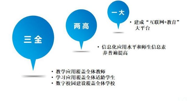 共享經(jīng)濟(jì)與科技創(chuàng)新的協(xié)同共進(jìn)之路