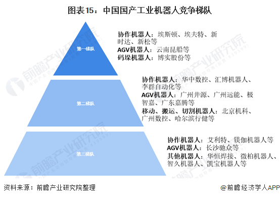 科技企業(yè)引領未來經(jīng)濟競爭格局的策略之道