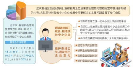 數(shù)字經(jīng)濟(jì)，中小企業(yè)發(fā)展的新引擎動(dòng)力