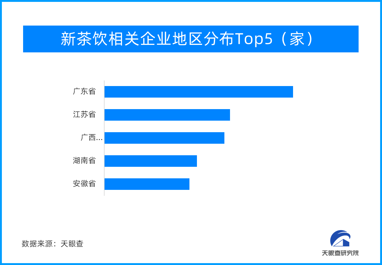 大數(shù)據(jù)治理政策出臺(tái)，推動(dòng)數(shù)據(jù)安全與發(fā)展的核心力量