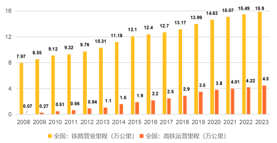 2024年12月 第811頁