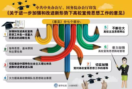高校科研成果轉(zhuǎn)化率提升助力社會創(chuàng)新蓬勃發(fā)展