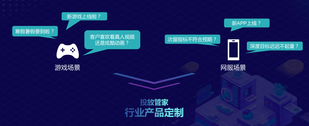 游戲行業(yè)個(gè)性化服務(wù)的廣泛應(yīng)用實(shí)踐