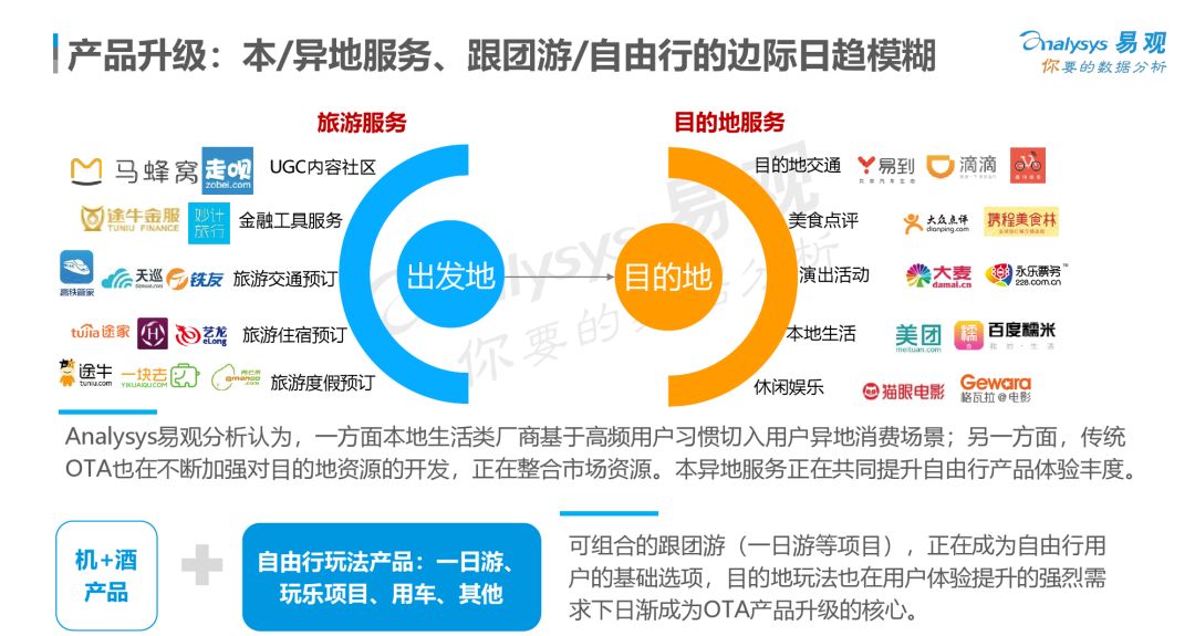 新媒體娛樂引領(lǐng)數(shù)字化時代，用戶行為深度解析