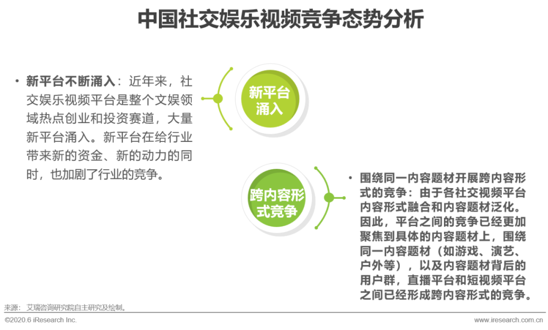 新媒體娛樂(lè)重塑社交娛樂(lè)新紀(jì)元，觀眾互動(dòng)體驗(yàn)升級(jí)