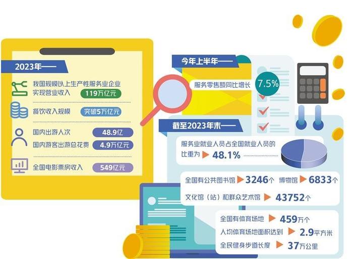 個性化服務優(yōu)化娛樂產(chǎn)品開發(fā)流程的策略探討