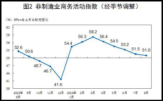 我國經(jīng)濟景氣水平穩(wěn)定擴張，趨勢、動因及未來展望